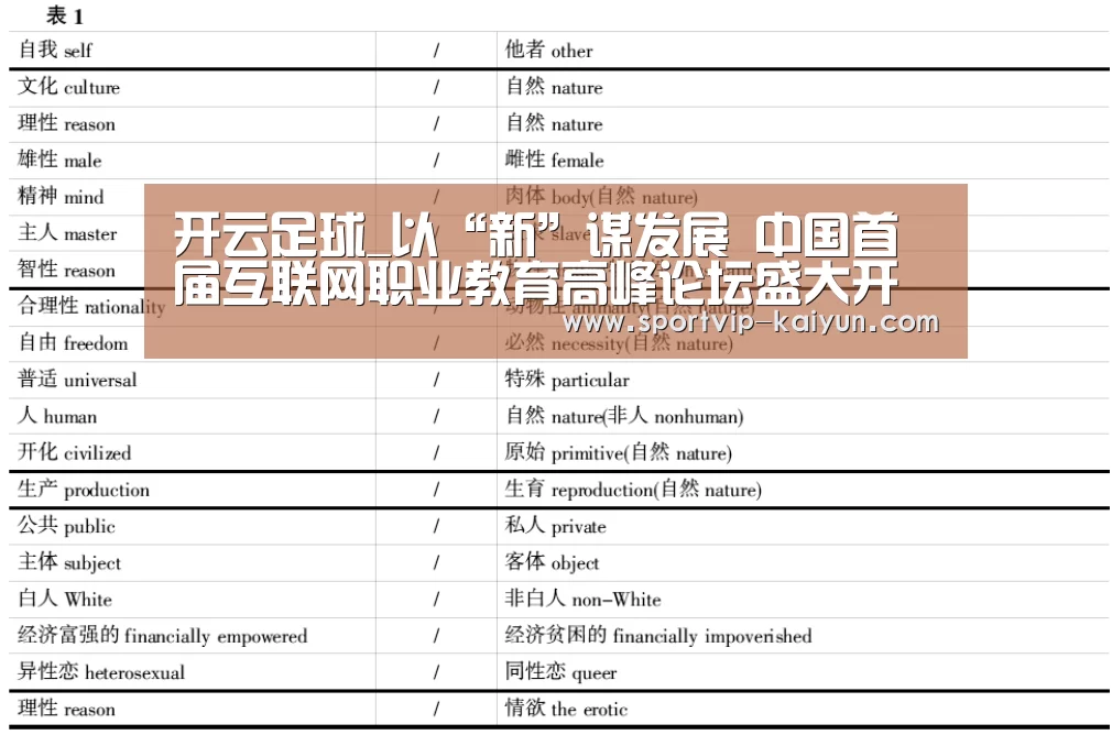 开云足球_以“新”谋发展 中国首届互联网职业教育高峰论坛盛大开启(图2) 开云足球